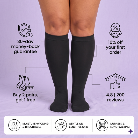 SockGear™ - Your Size. Real Relief. Finally